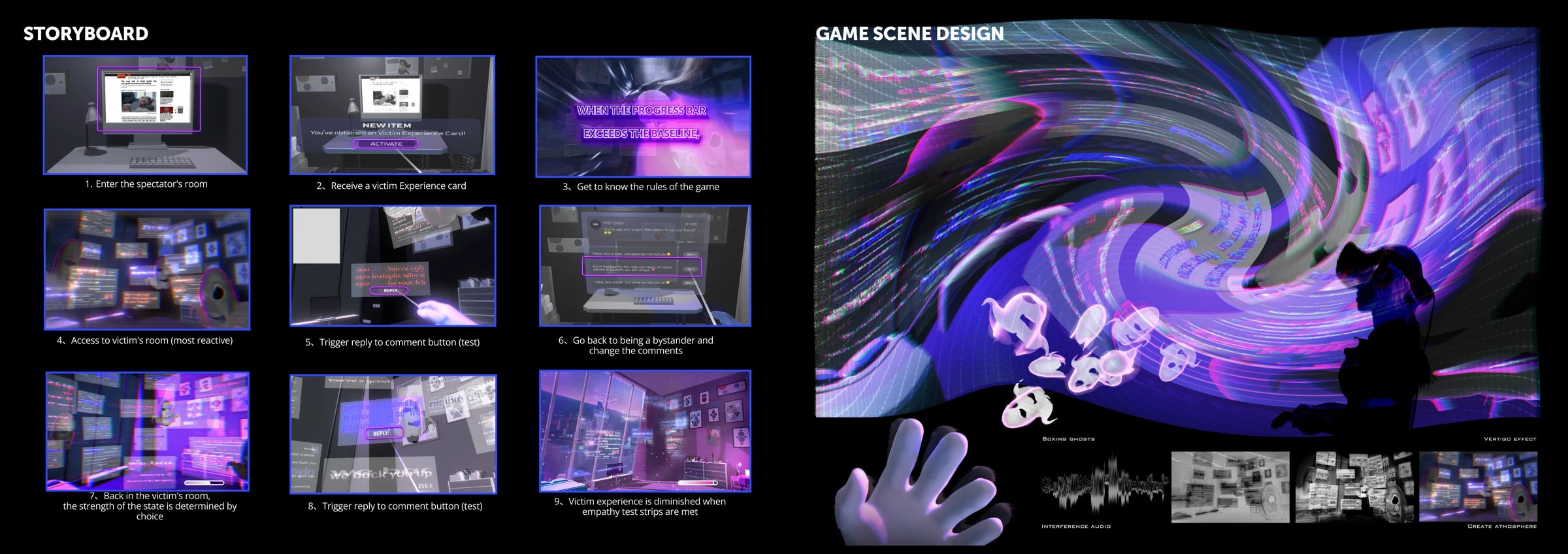 Virtual Empathy interaction visual